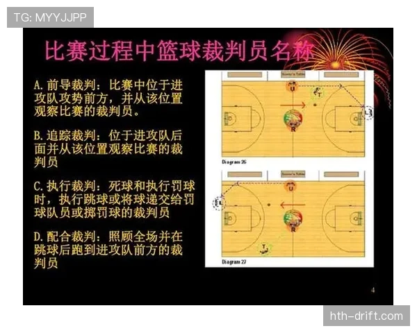 篮球赛场“球权判定规则”详解，深入理解球权归属